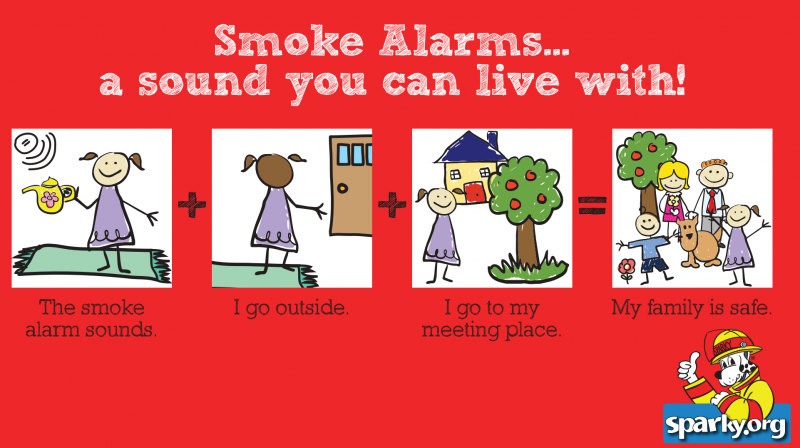 Smoke Alarm Pictorial