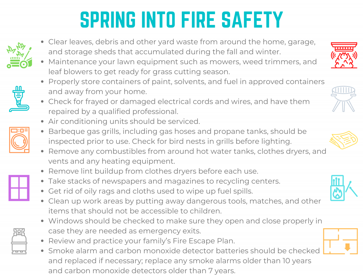 Spring Into Fire Safety